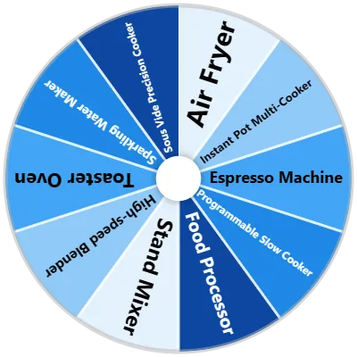 Modern Kitchen Appliances Spinner