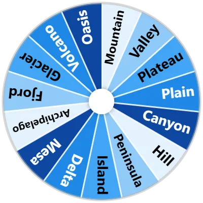Geographical Landforms Spinner