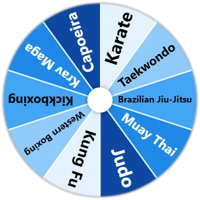 Martial Arts Styles Spinner