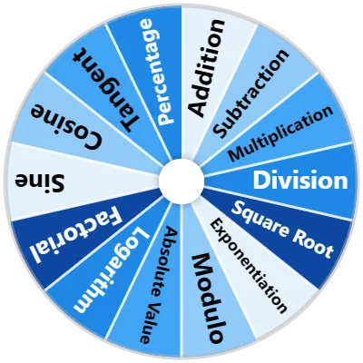 Math Operations Spinner