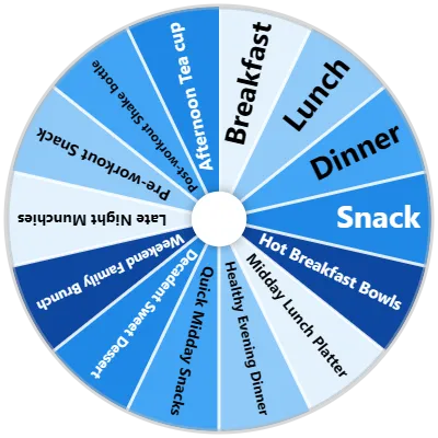 Meal Type Spinner