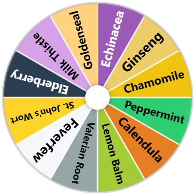 Medicinal Herbs Spinner