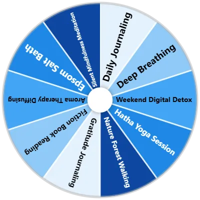 Mental Wellness Spinner