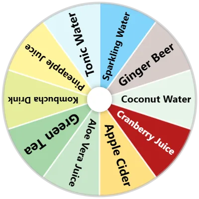 Mocktail Base Spinner