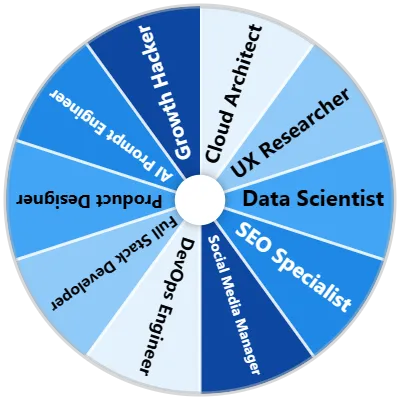 Modern Digital Careers Spinner