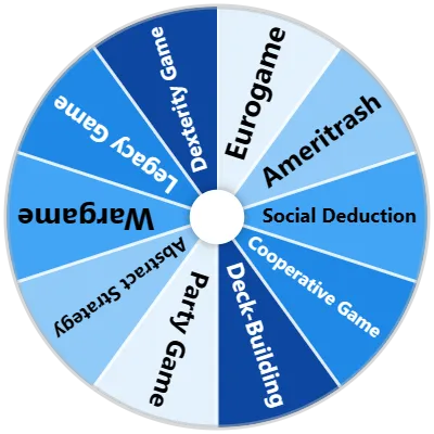 Board Game Genre Spinner
