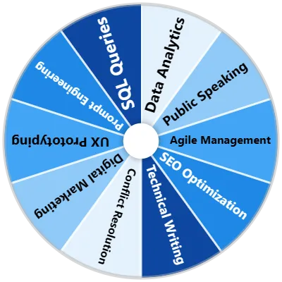 Career Skill Spinner
