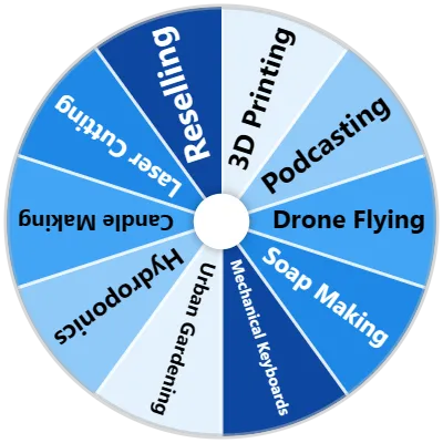 Modern Hobby Spinner