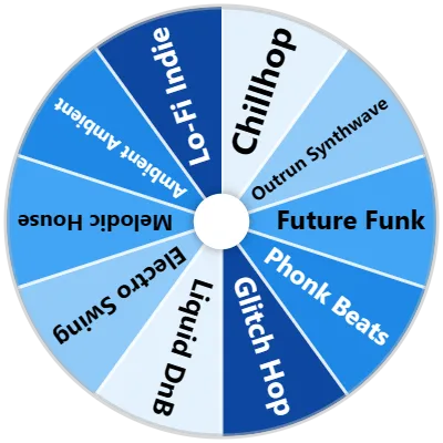 Music Subgenre Spinner