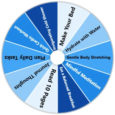 Productive Morning Habits Spinner