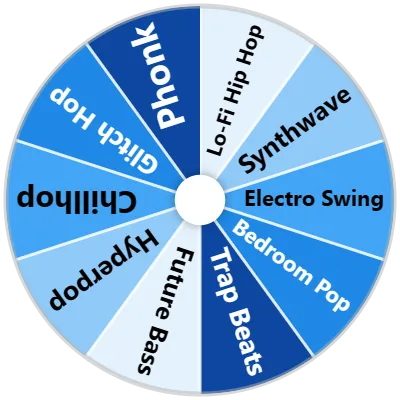 Modern Music Production Genres Spinner
