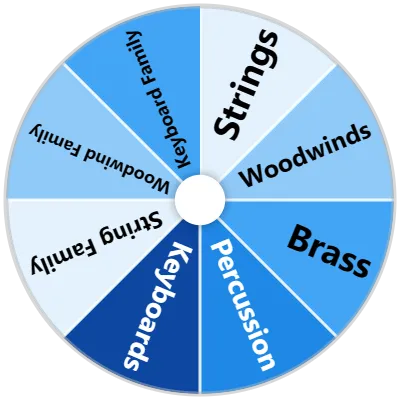 Instrument Families Spinner