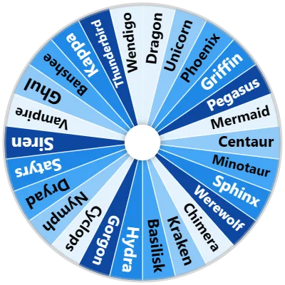 Mythical Creature Spinner
