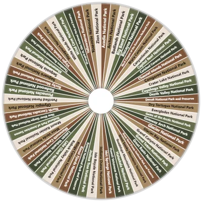 National Park Spinner