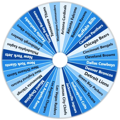 NFL Team Spinner