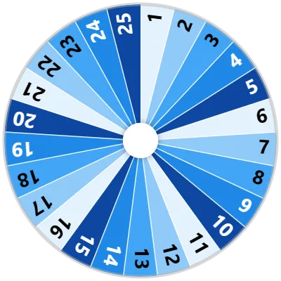 Number Spinner (1-25)