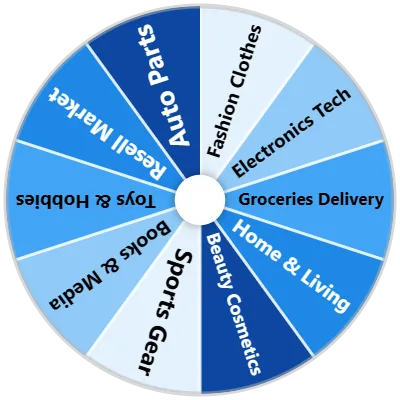 Shopping App Spinner