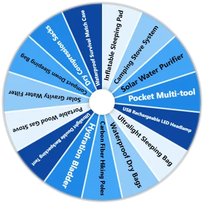 Outdoor Gear Spinner
