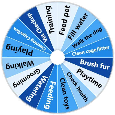 Pet Care Tasks Spinner