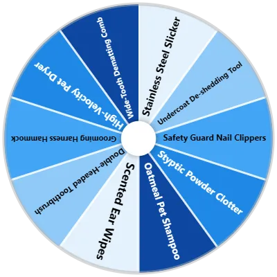 Pet Grooming Tools Spinner