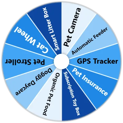Pet Tech Spinner