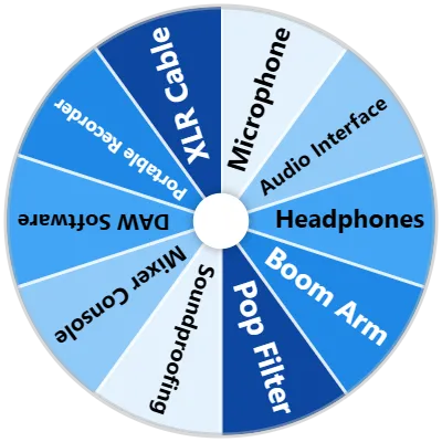 Podcast Gear Spinner