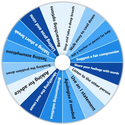 Problem Solving Spinner