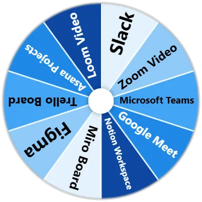 Remote Work Spinner