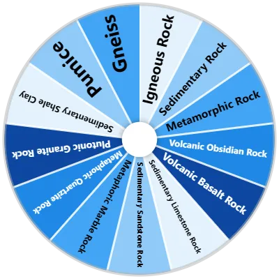 Geological Rock Types Spinner