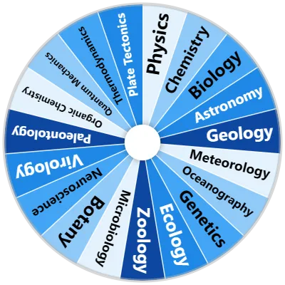Science Branch Spinner