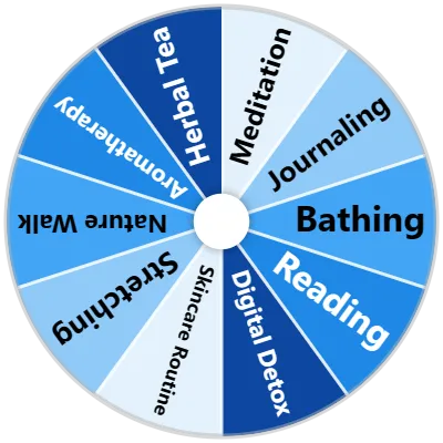 Self-Care Spinner