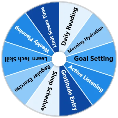 Habit Builder Spinner
