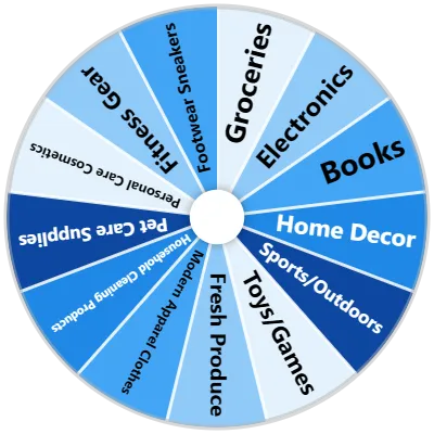 Shopping Category Spinner