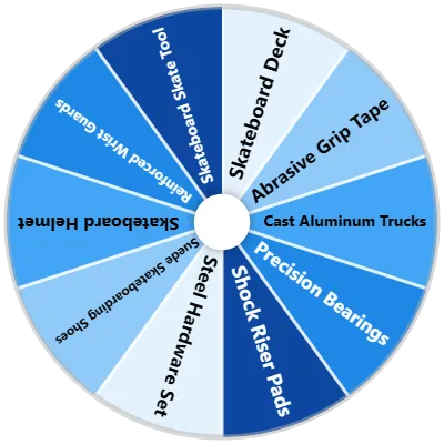 Skateboard Anatomy Spinner
