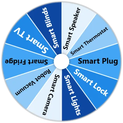 Smart Home Device Spinner
