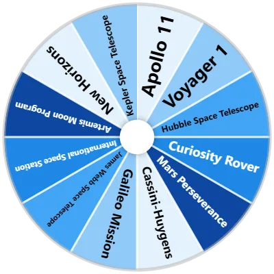 Space Missions Spinner