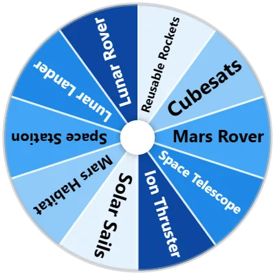 Space Tech Spinner