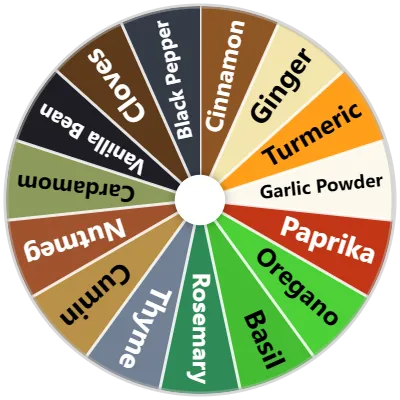 Herbs & Spices Spinner