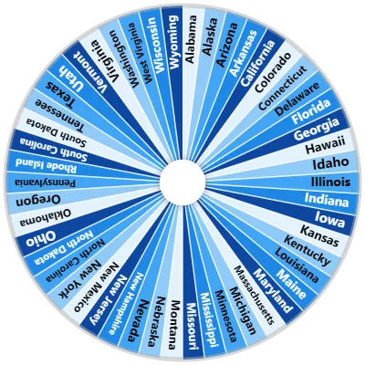 State Spinner