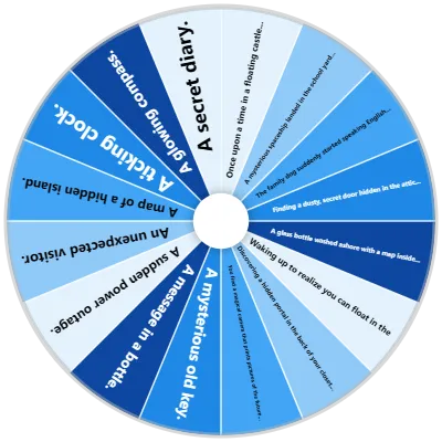 Story Starters Spinner