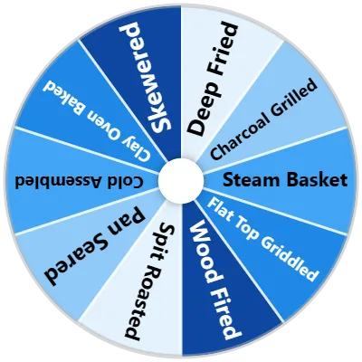 Street Food Cooking Spinner