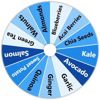 Superfoods Spinner
