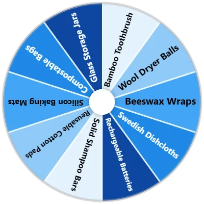 Eco Household Spinner