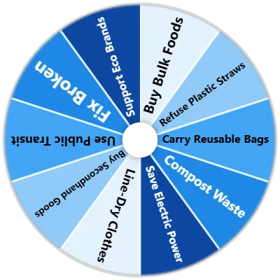 Sustainable Lifestyle Spinner