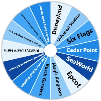 Theme Park Spinner
