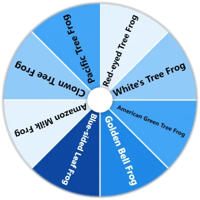 Tree Frog Species Spinner