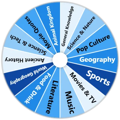 Trivia Category Spinner