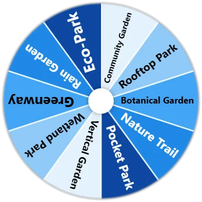 Urban Green Space Spinner