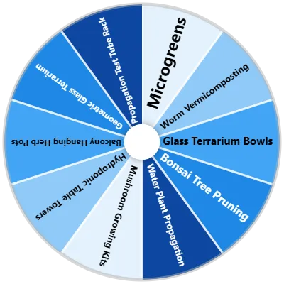 Urban Gardening Hobbies Spinner