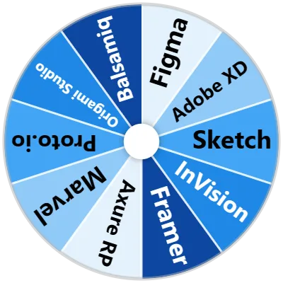 UX/UI Design Tools Spinner